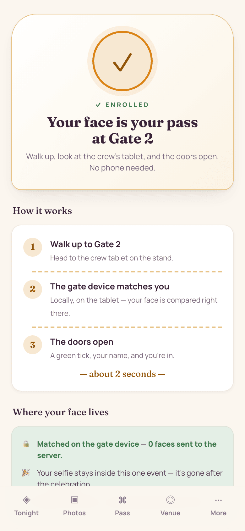 Guest FaceGate explainer on a phone: 'Your face is your pass at Gate 2', a three-step how-it-works, a note that the face is matched on the gate device and your face isn't streamed anywhere at entry, and buttons to retake the selfie or turn off face entry